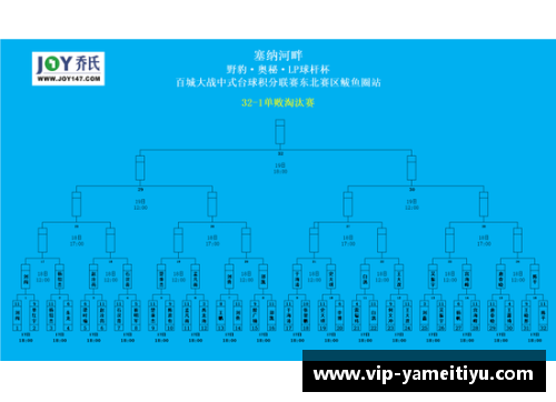 亚美体育官网法兰克福再获连胜，横扫沙尔克04，领跑德甲积分榜